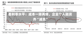 看利率水平：成本一降再降，企业个人融资齐“减负”-第2张图片-建明新闻