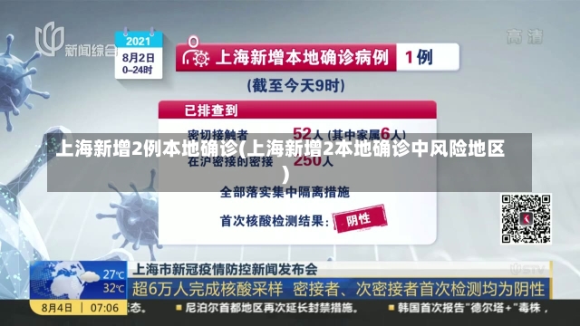 上海新增2例本地确诊(上海新增2本地确诊中风险地区)-第1张图片-建明新闻