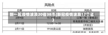 新一轮疫情波及20省38市(新冠疫情波及17个省)-第2张图片-建明新闻