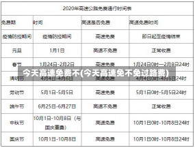 今天高速免费不(今天高速免不免过路费)-第1张图片-建明新闻