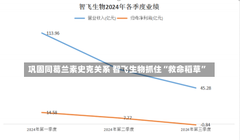 巩固同葛兰素史克关系 智飞生物抓住“救命稻草”-第2张图片-建明新闻