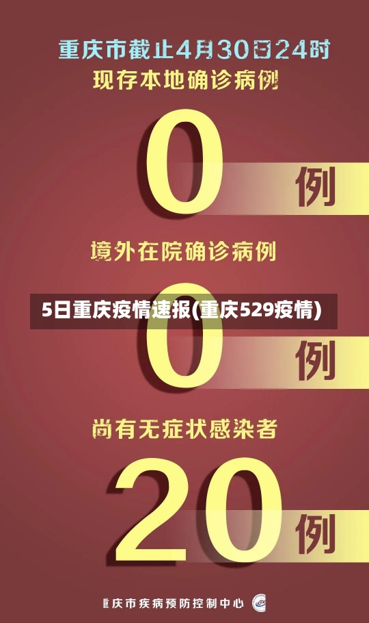 5日重庆疫情速报(重庆529疫情)-第1张图片-建明新闻