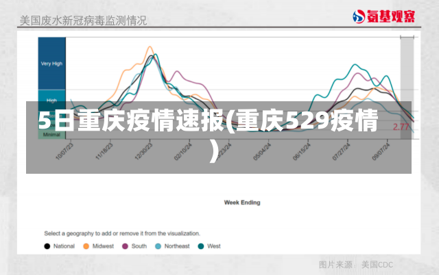 5日重庆疫情速报(重庆529疫情)-第2张图片-建明新闻