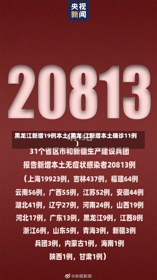 黑龙江新增19例本土(黑龙 江新增本土确诊11例)-第2张图片-建明新闻