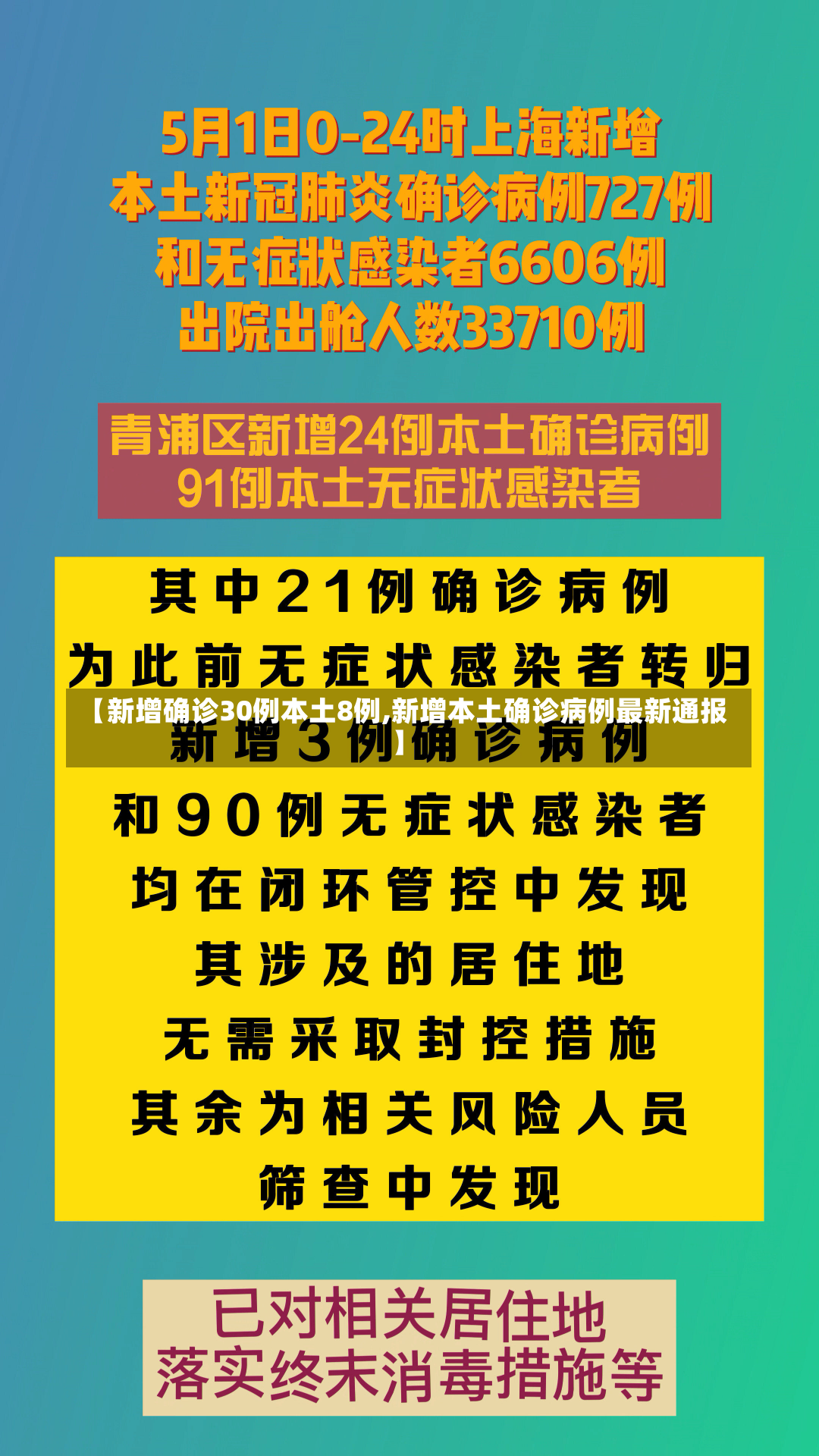 【新增确诊30例本土8例,新增本土确诊病例最新通报】-第2张图片-建明新闻