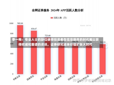 李一梅：专业人士的缺位使得投资者在信息爆炸的时代难以获得权威和靠谱的资讯，证券研究迎来价值扩张大时代-第2张图片-建明新闻