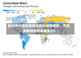 欧洲央行或加速降息应对经济疲软，市场预期存款利率降至2%-第2张图片-建明新闻