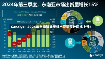 Canalys：2024年全球智能手机出货量预计同比上升6%-第2张图片-建明新闻