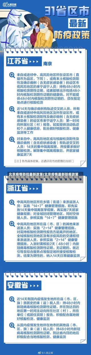 北京疫情防控最新政策(北京疫情最新防疫政策)-第3张图片-建明新闻