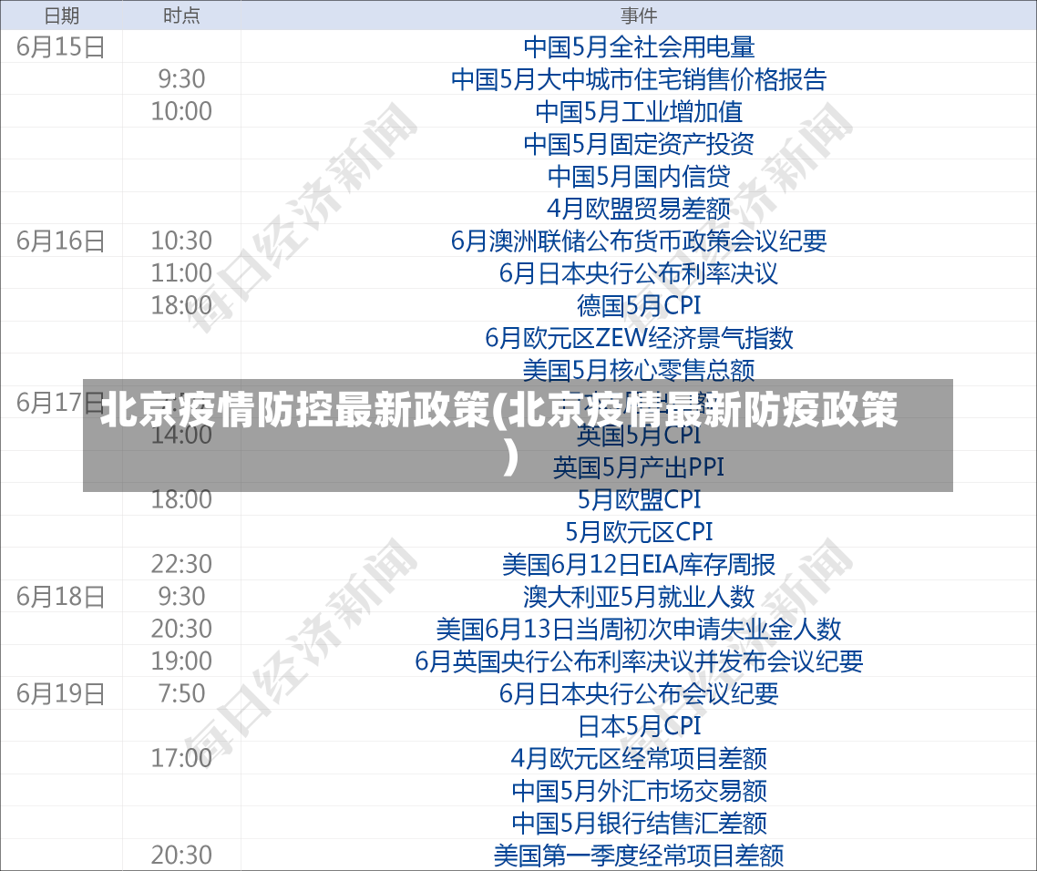 北京疫情防控最新政策(北京疫情最新防疫政策)-第1张图片-建明新闻