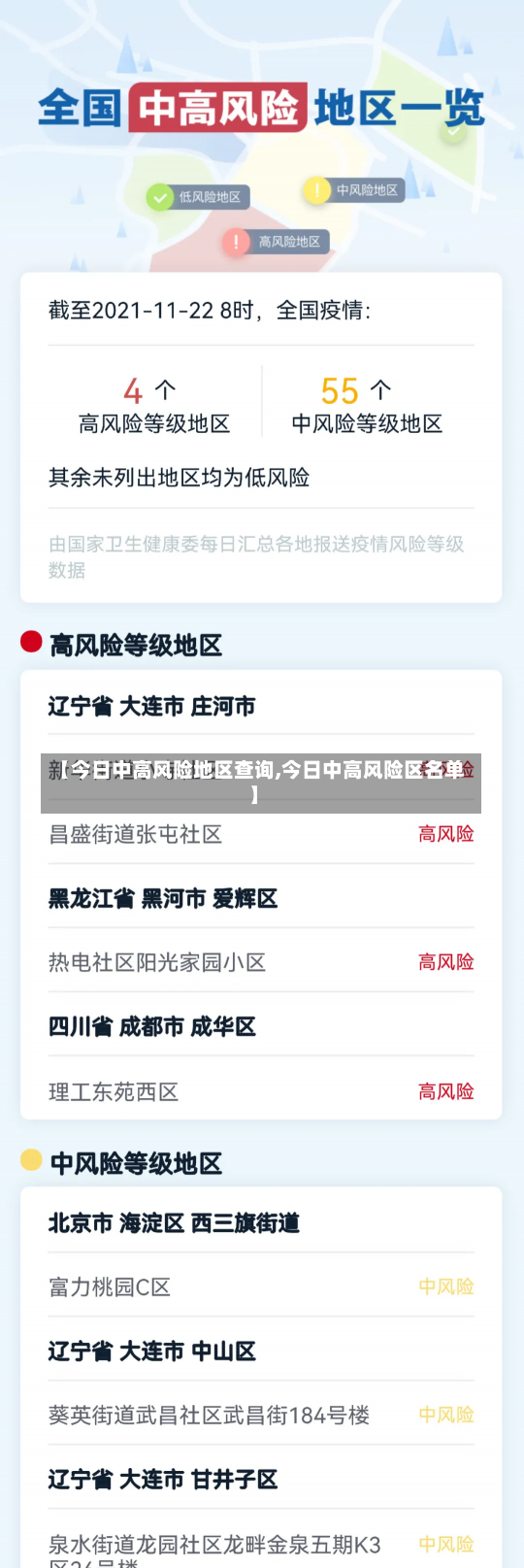 【今日中高风险地区查询,今日中高风险区名单】-第2张图片-建明新闻