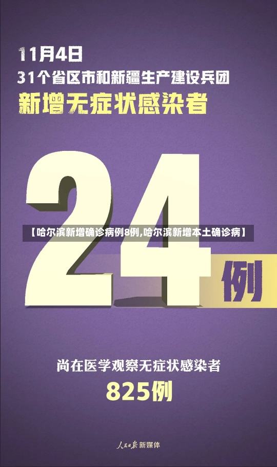 【哈尔滨新增确诊病例8例,哈尔滨新增本土确诊病】-第3张图片-建明新闻