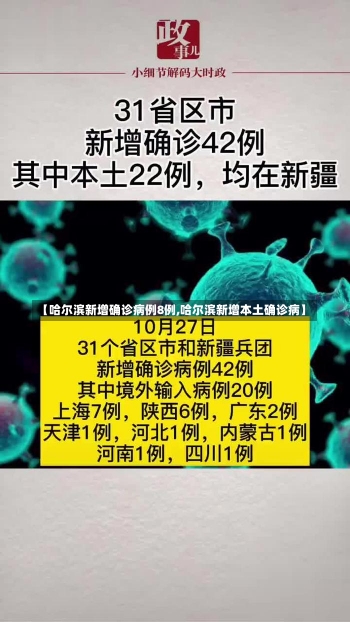 【哈尔滨新增确诊病例8例,哈尔滨新增本土确诊病】-第2张图片-建明新闻