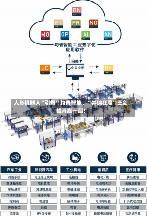 人形机器人“引爆”均普智能，“并购狂魔”王剑峰再赢一局！-第3张图片-建明新闻