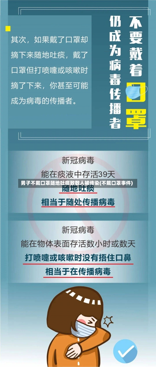 男子不戴口罩随地吐痰致数人被传染(不戴口罩事件)-第1张图片-建明新闻