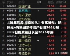 【民生能源 周泰团队】石化日报：欧佩克+将集团总体减产石油366万桶/日的政策延长至2026年底-第2张图片-建明新闻