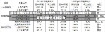 并购重组政策宣导暨产融对接会·生物医药行业并购重组专题研讨活动顺利举办-第2张图片-建明新闻