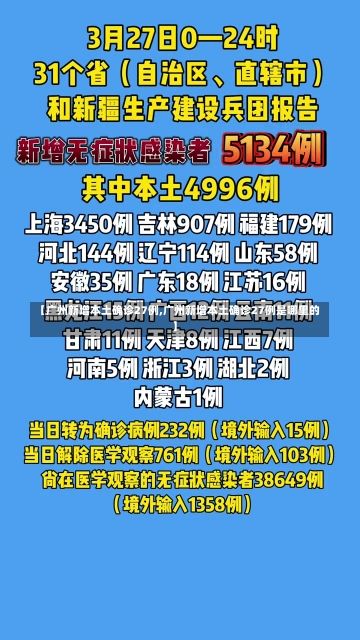 【广州新增本土确诊27例,广州新增本土确诊27例是哪里的】-第1张图片-建明新闻