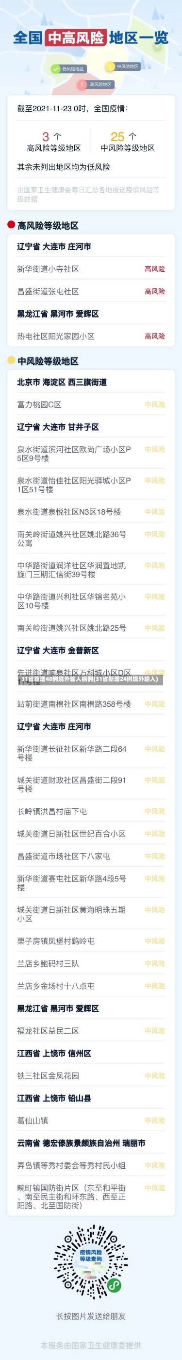 31省新增48例境外输入病例(31省新增24例境外输入)-第1张图片-建明新闻