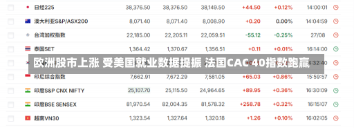 欧洲股市上涨 受美国就业数据提振 法国CAC 40指数跑赢-第2张图片-建明新闻