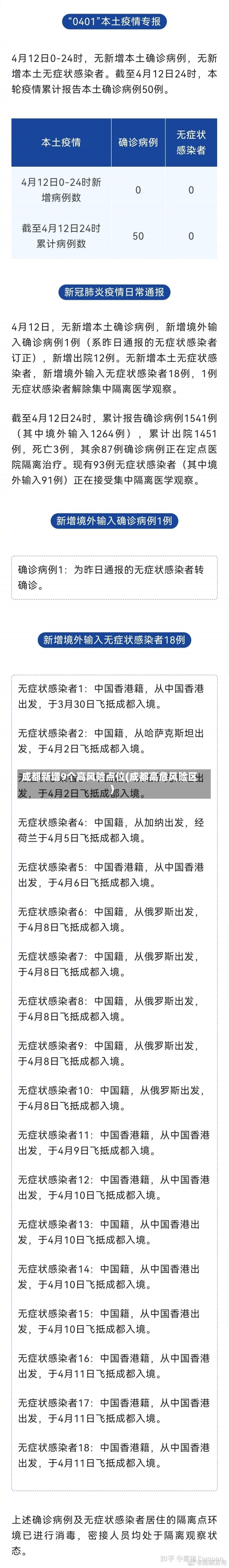 成都新增9个高风险点位(成都高危风险区)-第1张图片-建明新闻