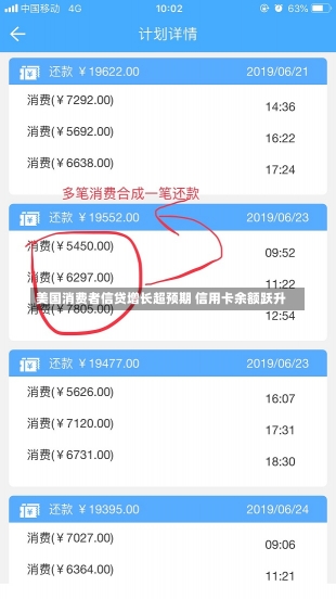 美国消费者信贷增长超预期 信用卡余额跃升-第3张图片-建明新闻