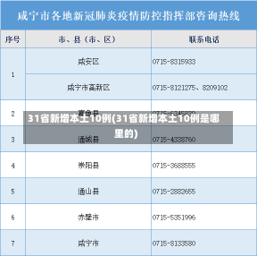 31省新增本土10例(31省新增本土10例是哪里的)-第3张图片-建明新闻