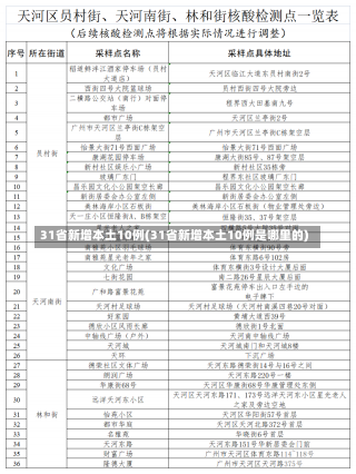 31省新增本土10例(31省新增本土10例是哪里的)-第2张图片-建明新闻