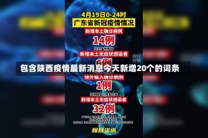 包含陕西疫情最新消息今天新增20个的词条-第3张图片-建明新闻