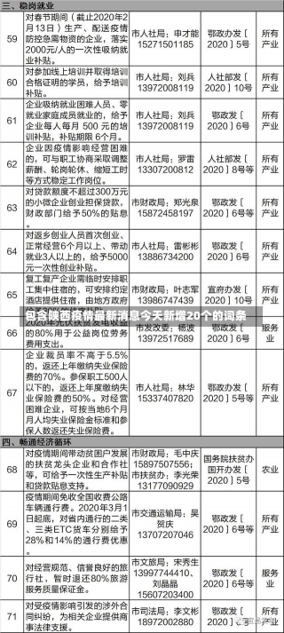 包含陕西疫情最新消息今天新增20个的词条-第1张图片-建明新闻