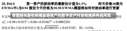 美国财长耶伦称商业房地产和数字资产对金融体系构成风险-第2张图片-建明新闻