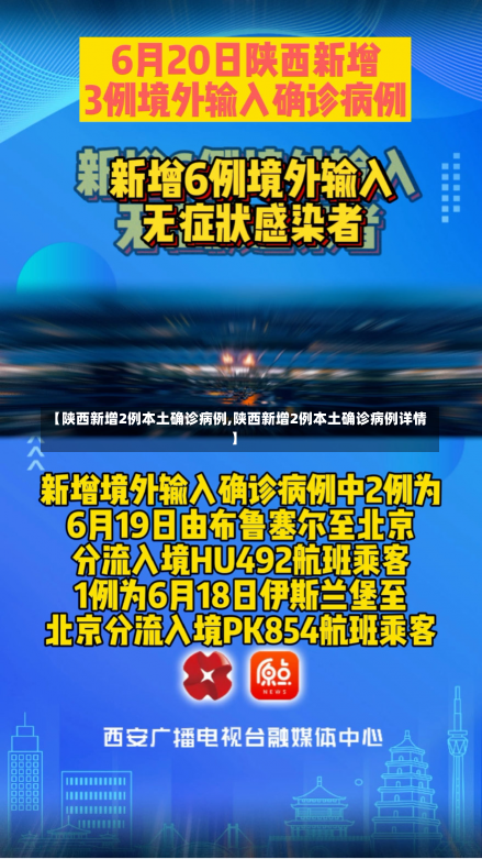 【陕西新增2例本土确诊病例,陕西新增2例本土确诊病例详情】-第2张图片-建明新闻