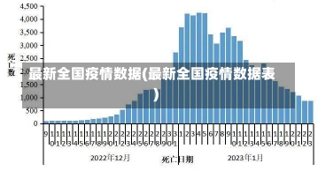 最新全国疫情数据(最新全国疫情数据表)-第2张图片-建明新闻