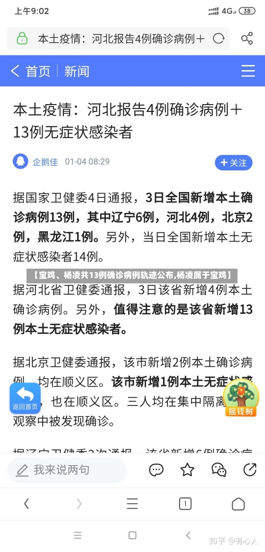 【宝鸡、杨凌共13例确诊病例轨迹公布,杨凌属于宝鸡】-第3张图片-建明新闻