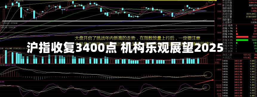 沪指收复3400点 机构乐观展望2025-第2张图片-建明新闻