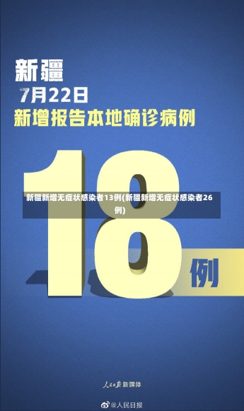 新疆新增无症状感染者13例(新疆新增无症状感染者26例)-第1张图片-建明新闻