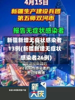 新疆新增无症状感染者13例(新疆新增无症状感染者26例)-第2张图片-建明新闻