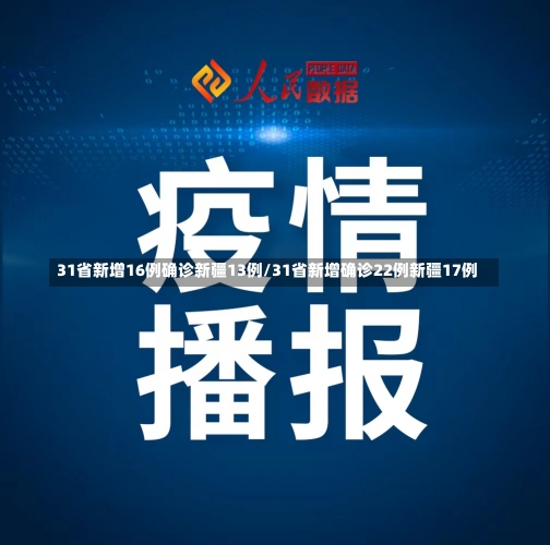 31省新增16例确诊新疆13例/31省新增确诊22例新疆17例-第1张图片-建明新闻