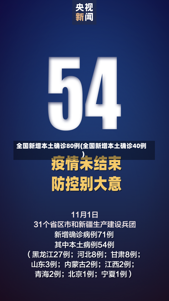 全国新增本土确诊80例(全国新增本土确诊40例)-第2张图片-建明新闻