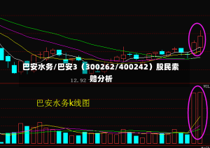 巴安水务/巴安3（300262/400242）股民索赔分析-第1张图片-建明新闻