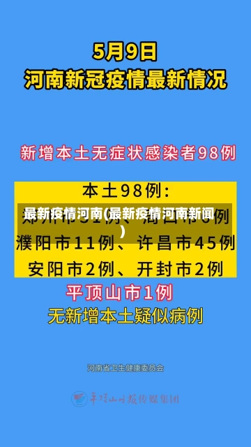 最新疫情河南(最新疫情河南新闻)-第1张图片-建明新闻