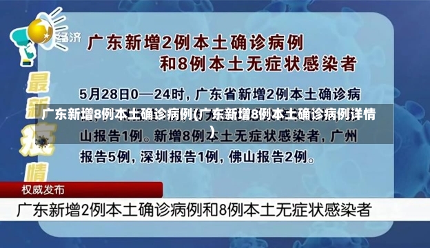 广东新增8例本土确诊病例(广东新增8例本土确诊病例详情)-第1张图片-建明新闻