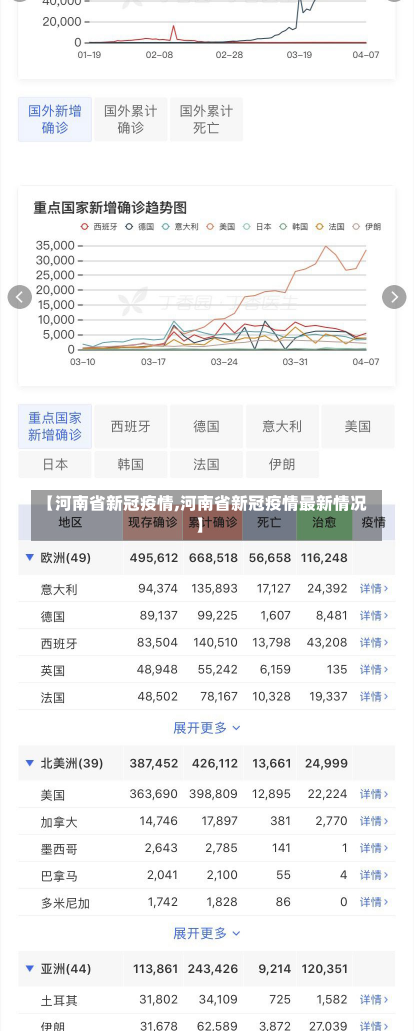 【河南省新冠疫情,河南省新冠疫情最新情况】-第1张图片-建明新闻