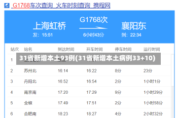 31省新增本土93例(31省新增本土病例33+10)-第3张图片-建明新闻