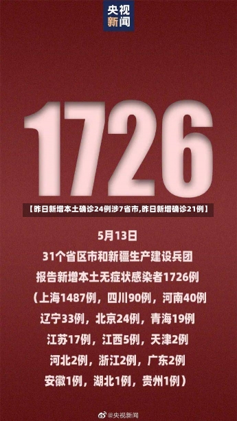 【昨日新增本土确诊24例涉7省市,昨日新增确诊21例】-第1张图片-建明新闻