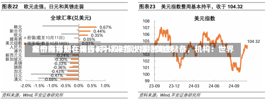 超市场预期！央行4月以来首次增持黄金储备，机构：世界
金价有可能在相当长一段时间内易涨难跌-第1张图片-建明新闻