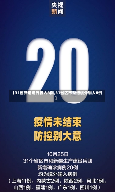 【31省新增境外输入8例,31省区市新增境外输入8例】-第1张图片-建明新闻