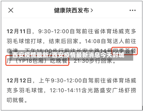 西安疫情最新/西安疫情最新消息今天封城-第2张图片-建明新闻