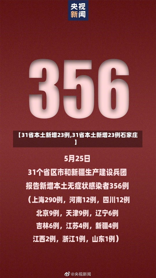 【31省本土新增23例,31省本土新增23例石家庄】-第2张图片-建明新闻