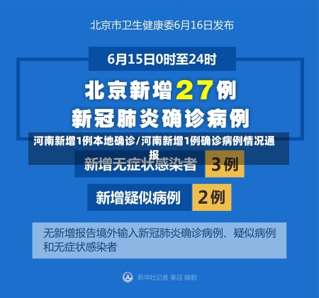 河南新增1例本地确诊/河南新增1例确诊病例情况通报-第1张图片-建明新闻